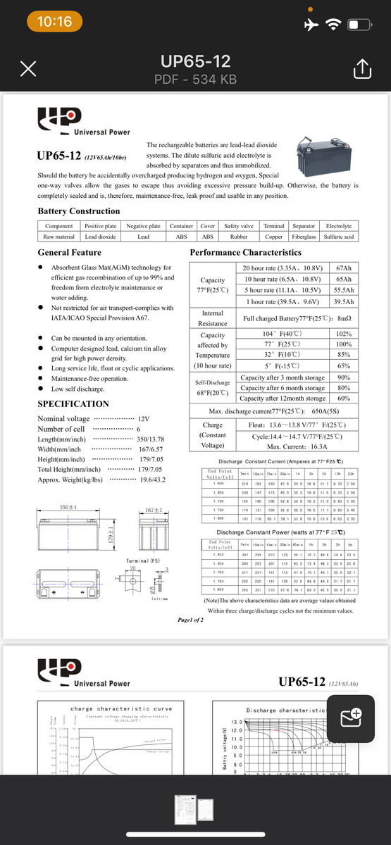UP6512 Battery Hub Inc.