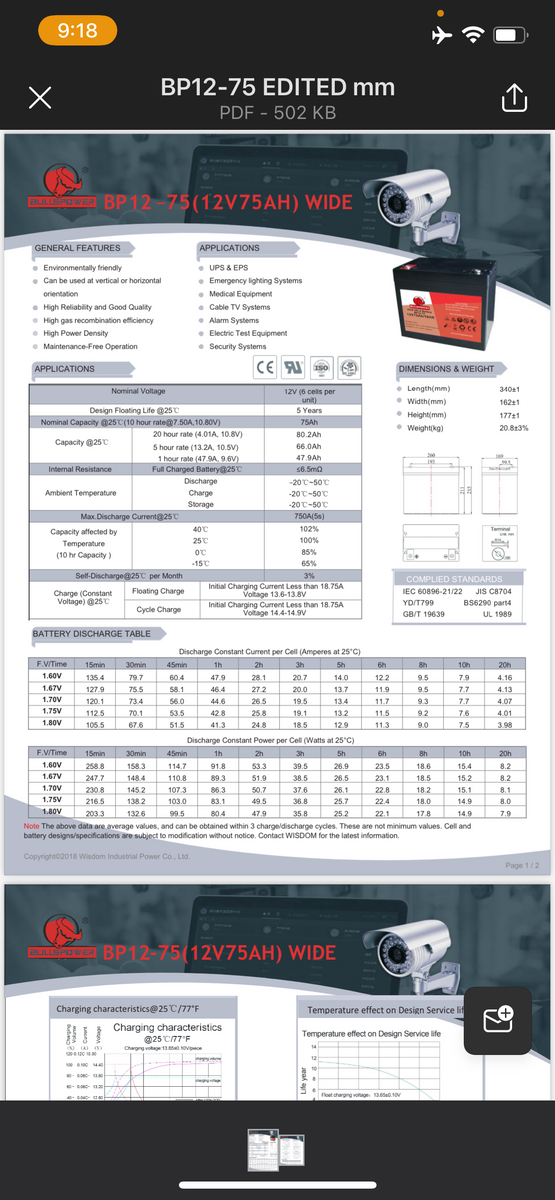 BP1275 WIDE Battery Hub Inc.